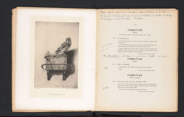 Fabritius The Goldfinch