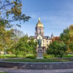 Notre Dame campus